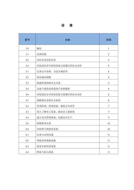 2022年度社會責(zé)任報(bào)告_01