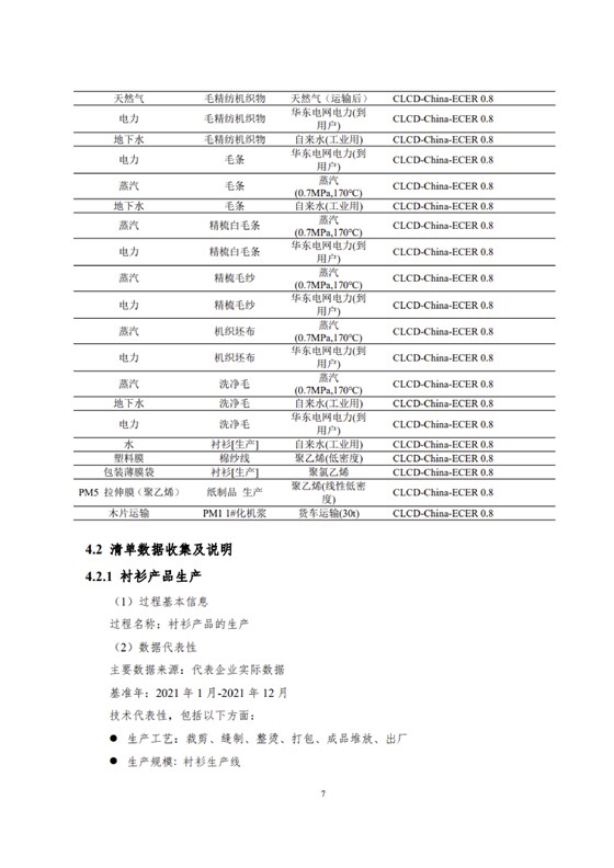 1、產(chǎn)品碳足跡評價報告_10