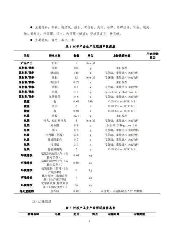 1、產(chǎn)品碳足跡評價報告_11