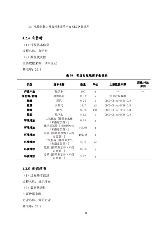 1、產(chǎn)品碳足跡評價報告_14