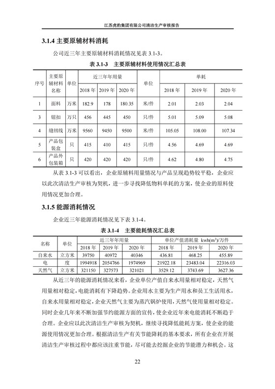 2.1、清潔生產審核報告_25