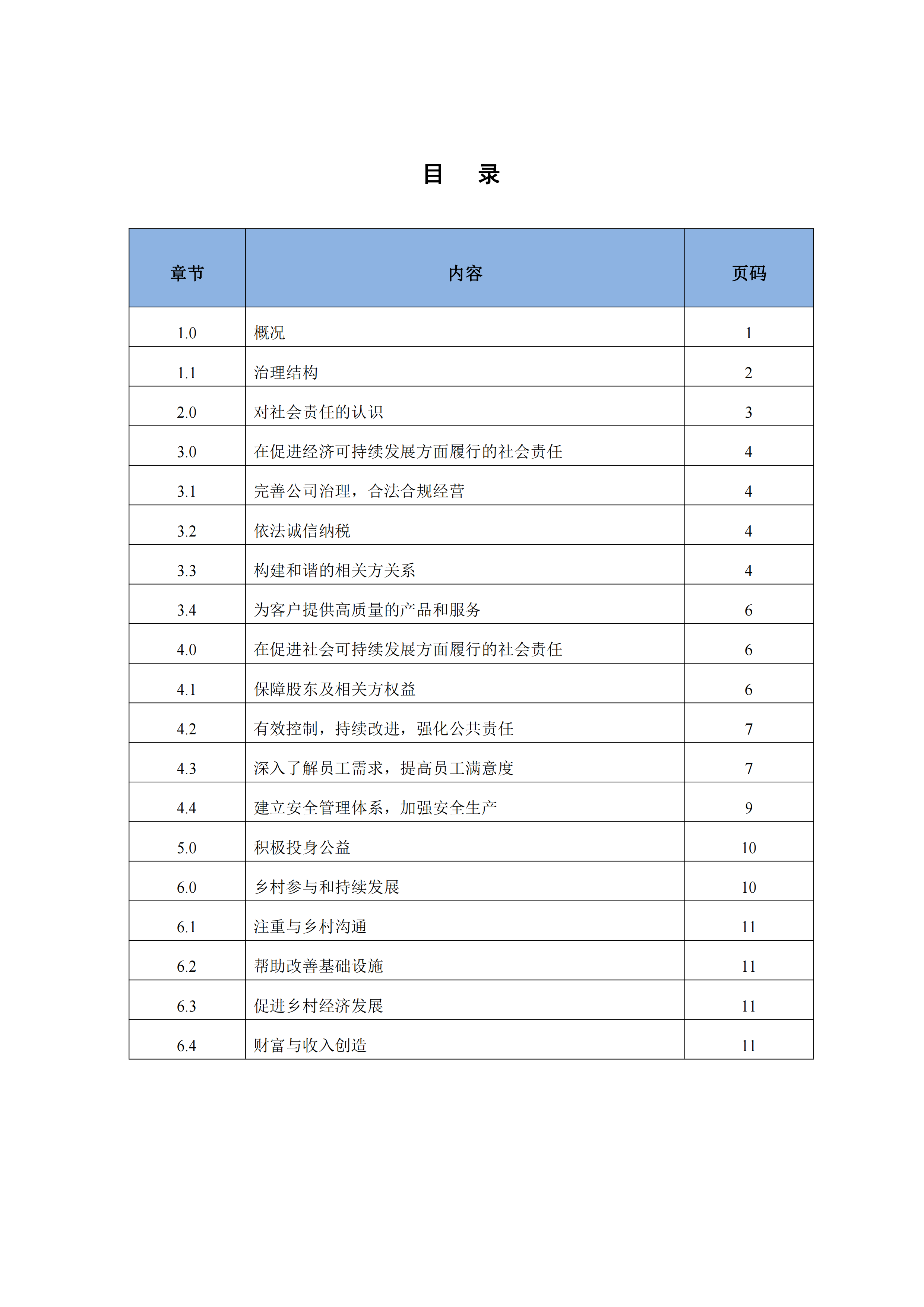 2022年度社會(huì)責(zé)任報(bào)告_01