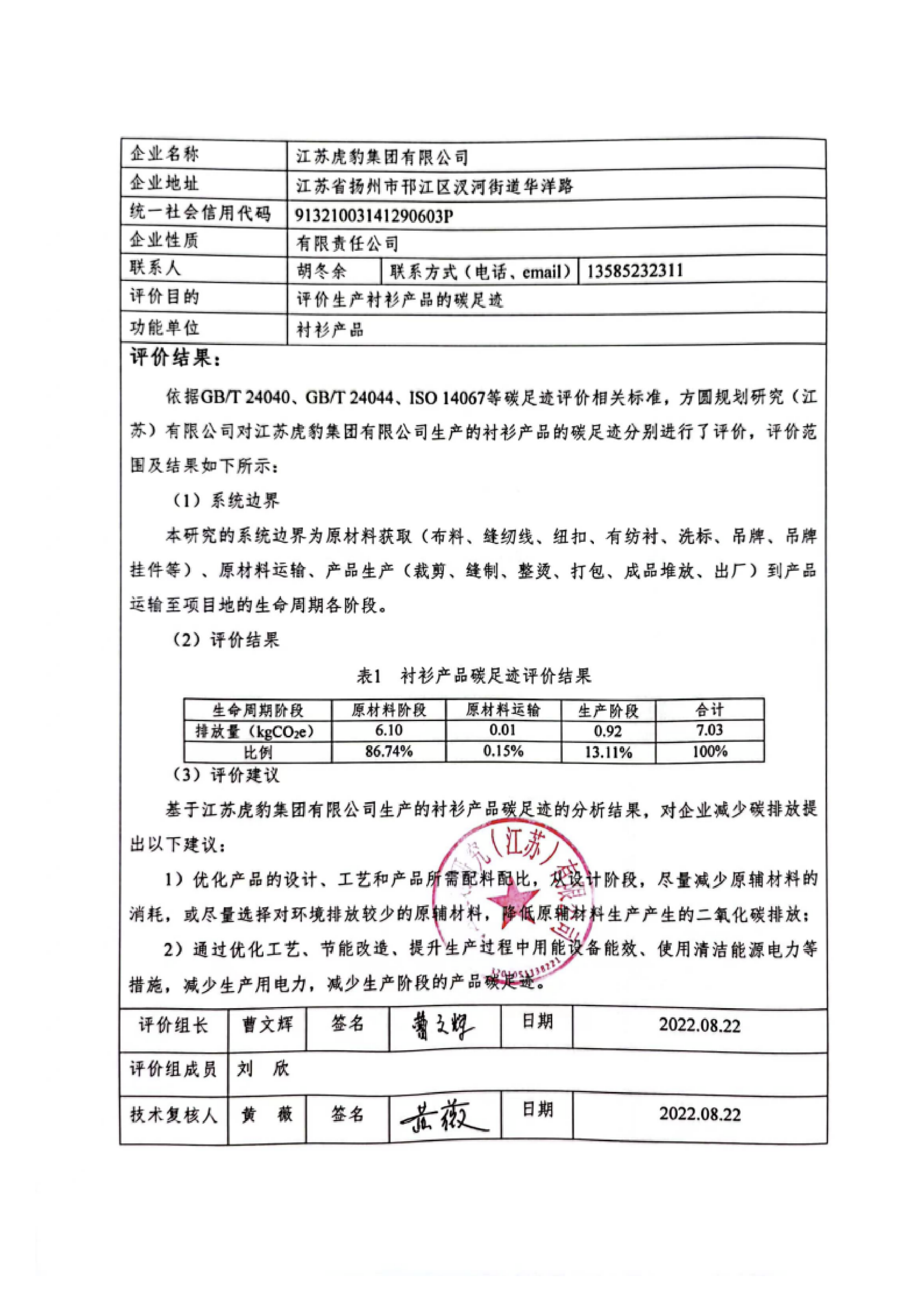 1、產品碳足跡評價報告_02