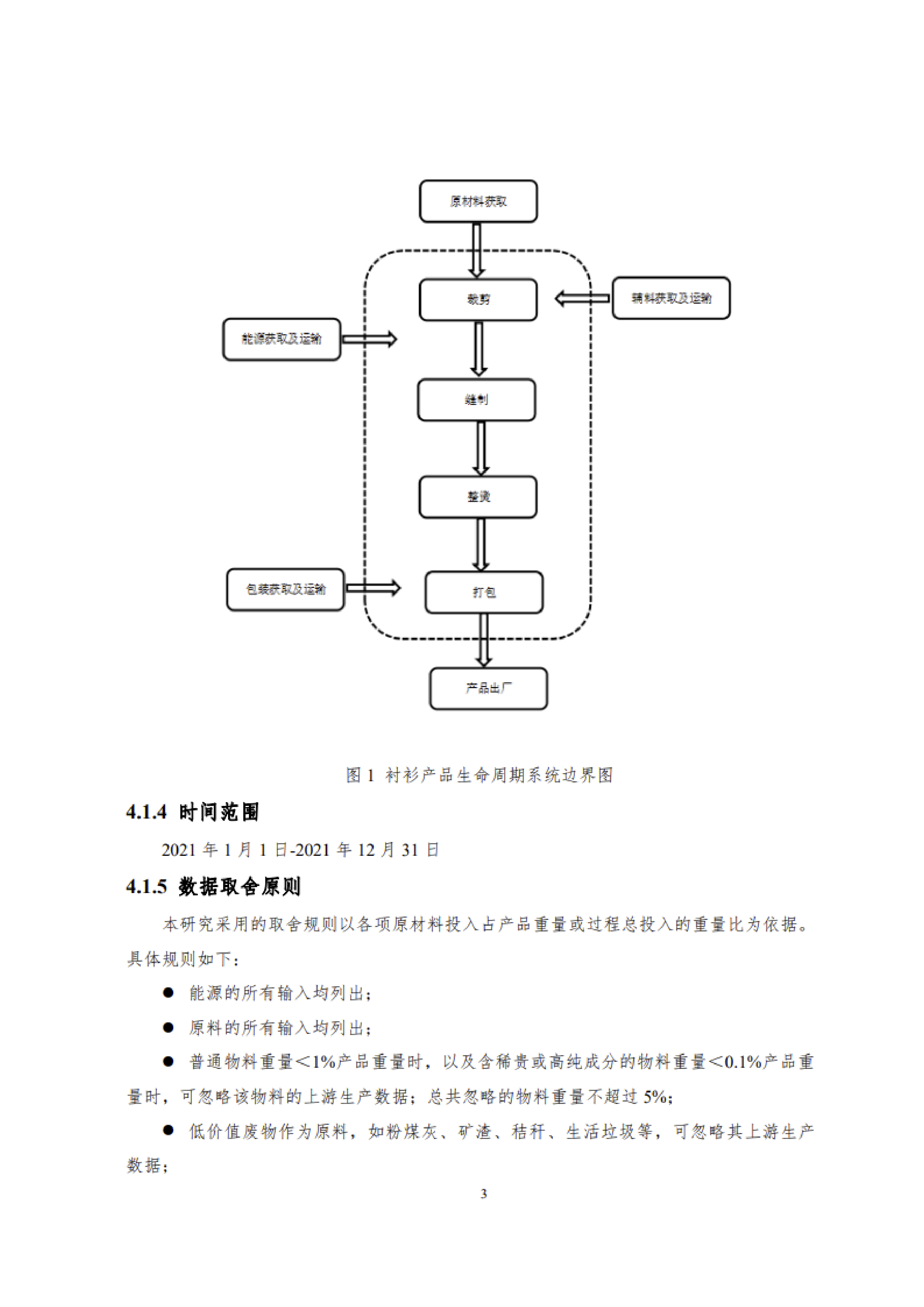 1、產品碳足跡評價報告_06