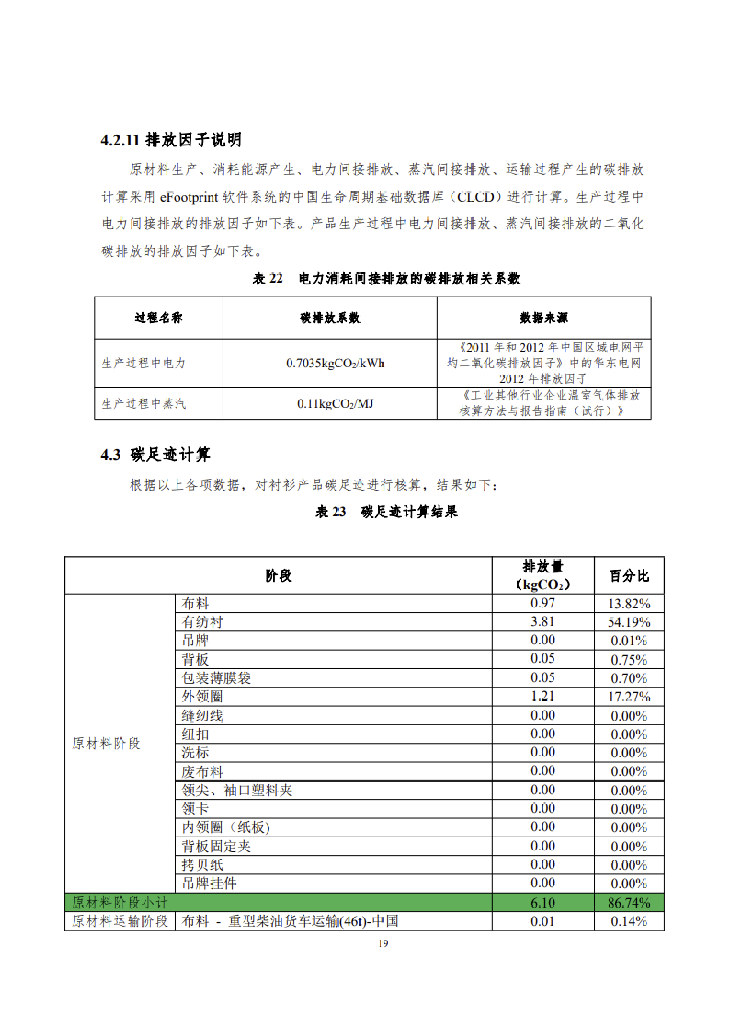 1、產品碳足跡評價報告_22